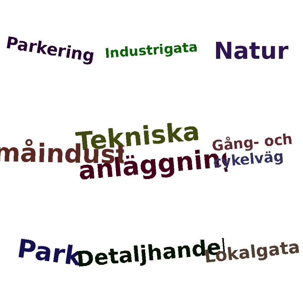 Ordmoln