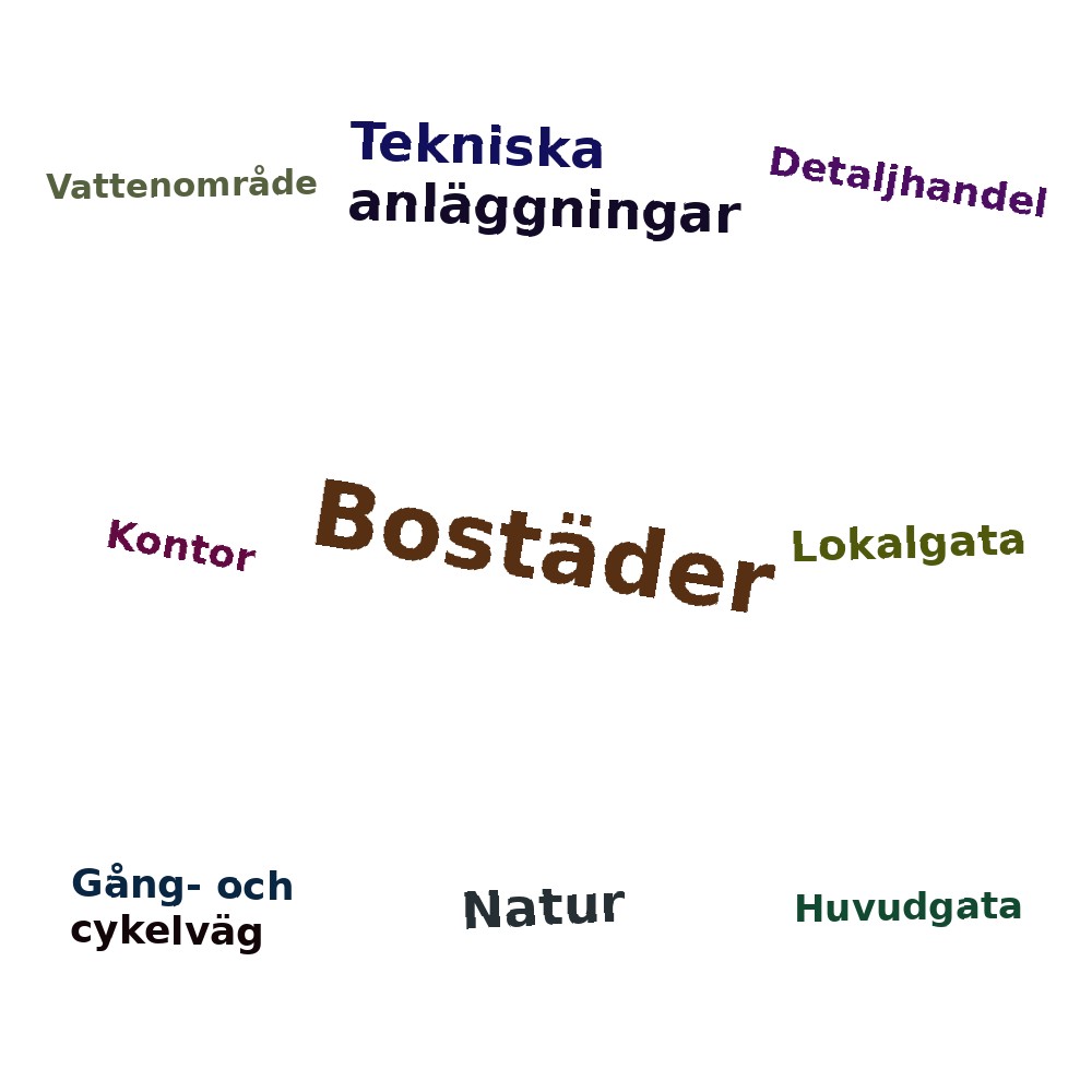 Ordmoln