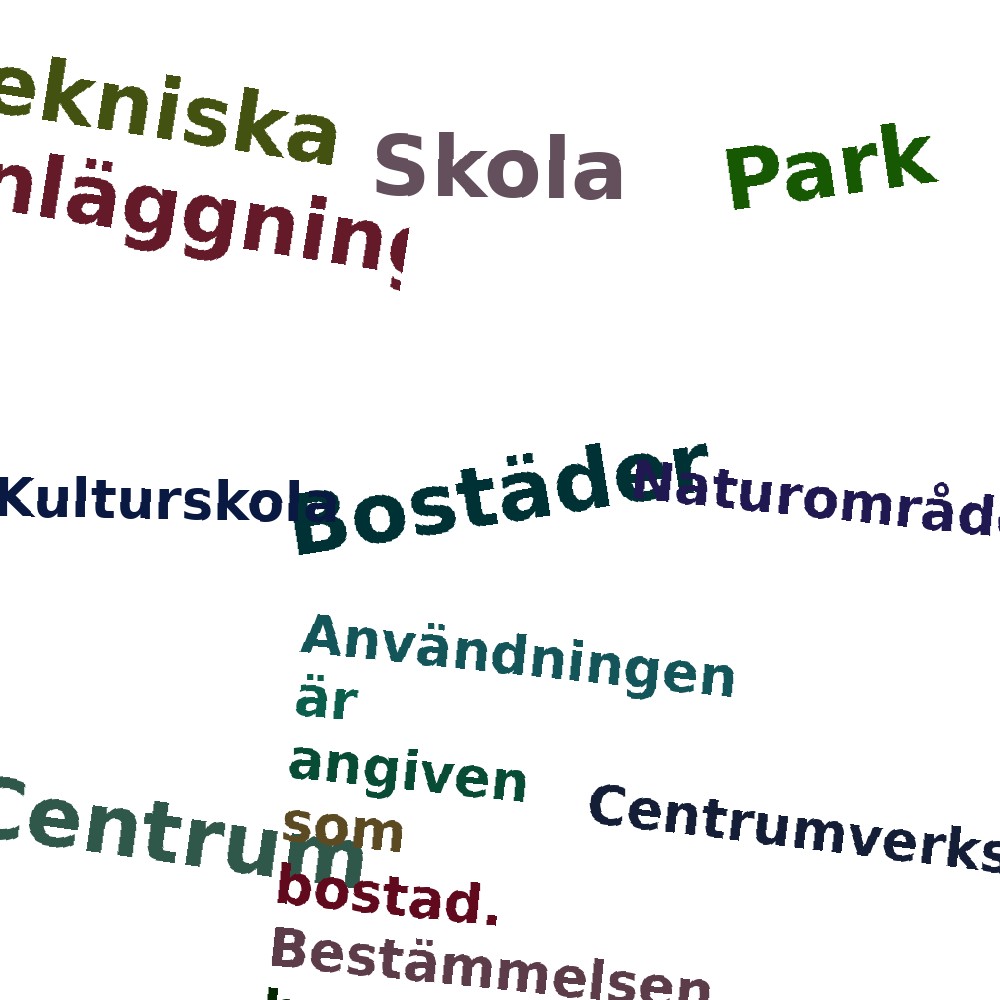 Ordmoln