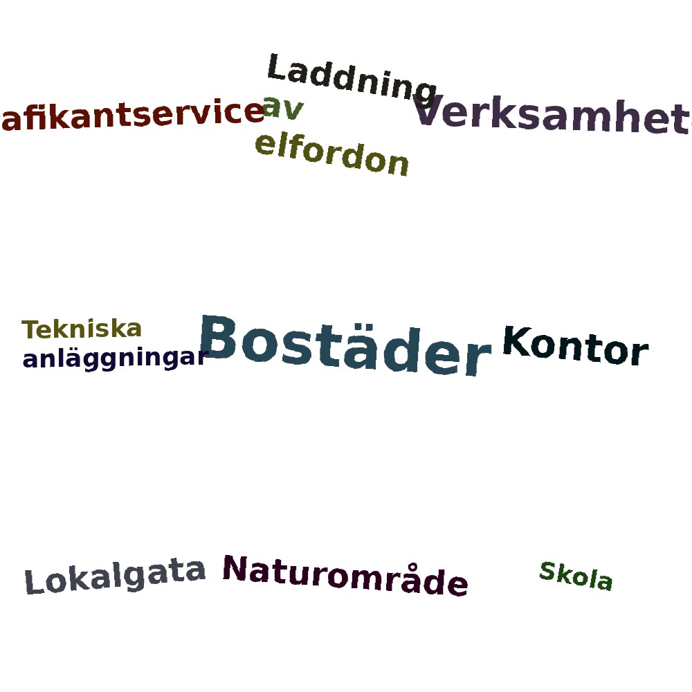 Ordmoln