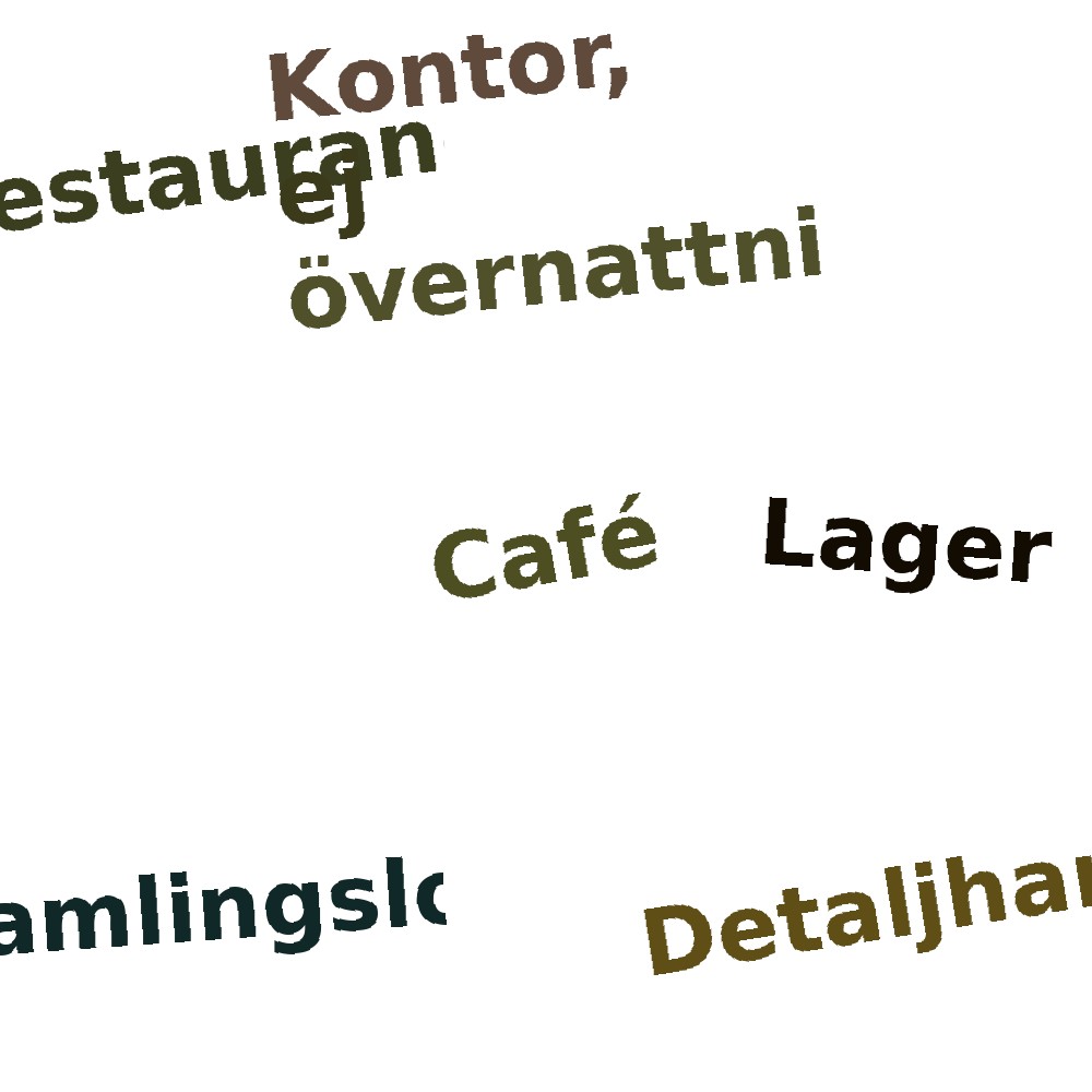 Ordmoln