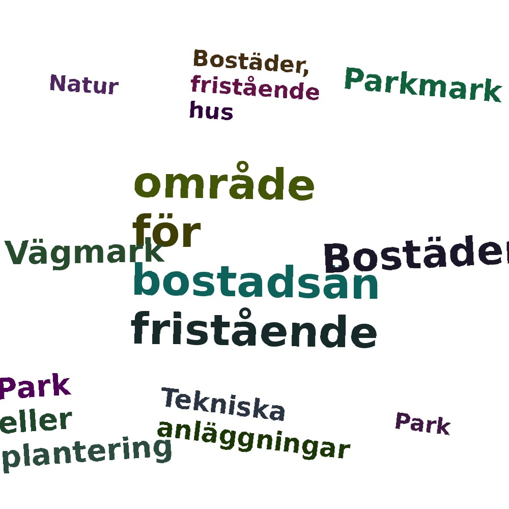 Ordmoln