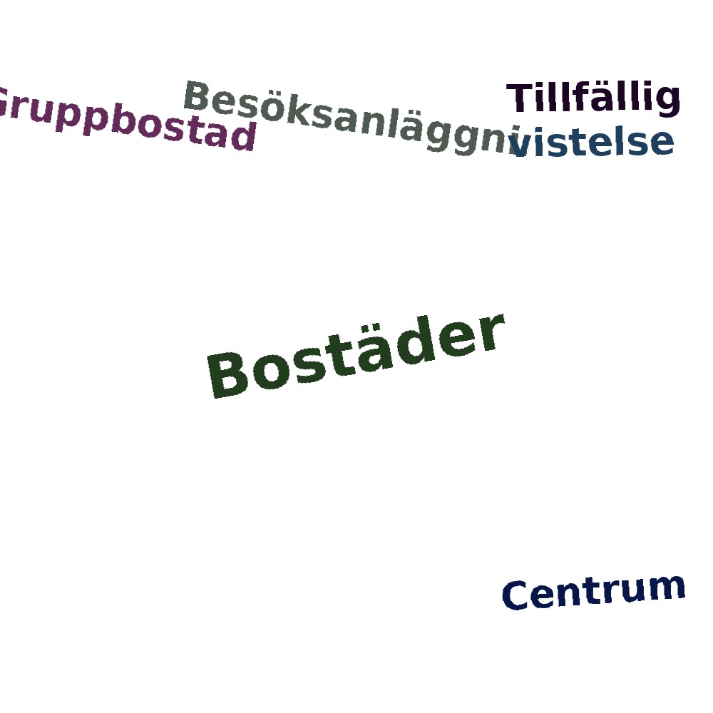 Ordmoln
