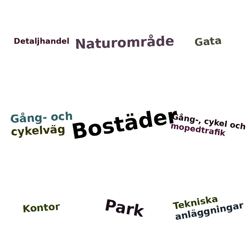 Ordmoln
