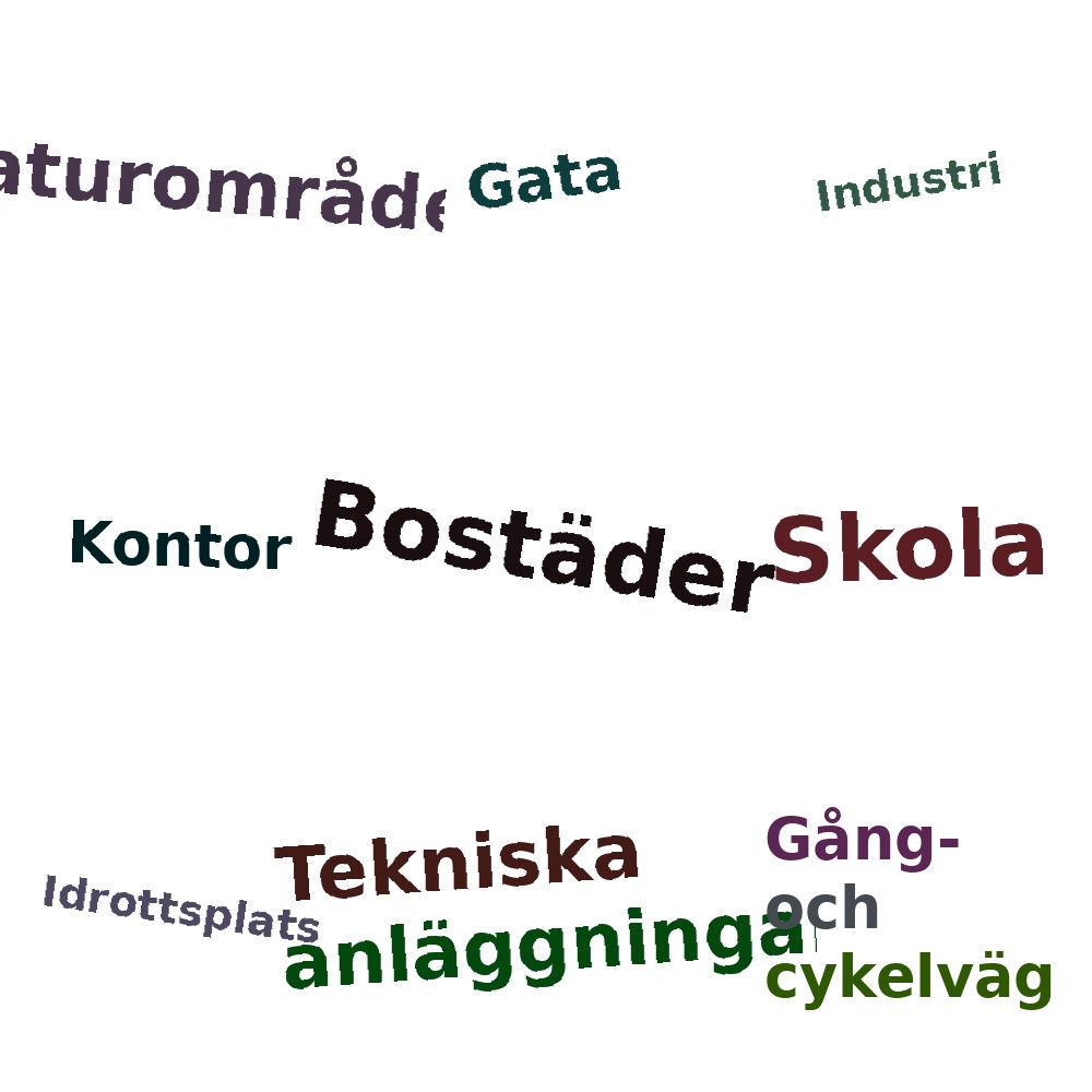 Ordmoln