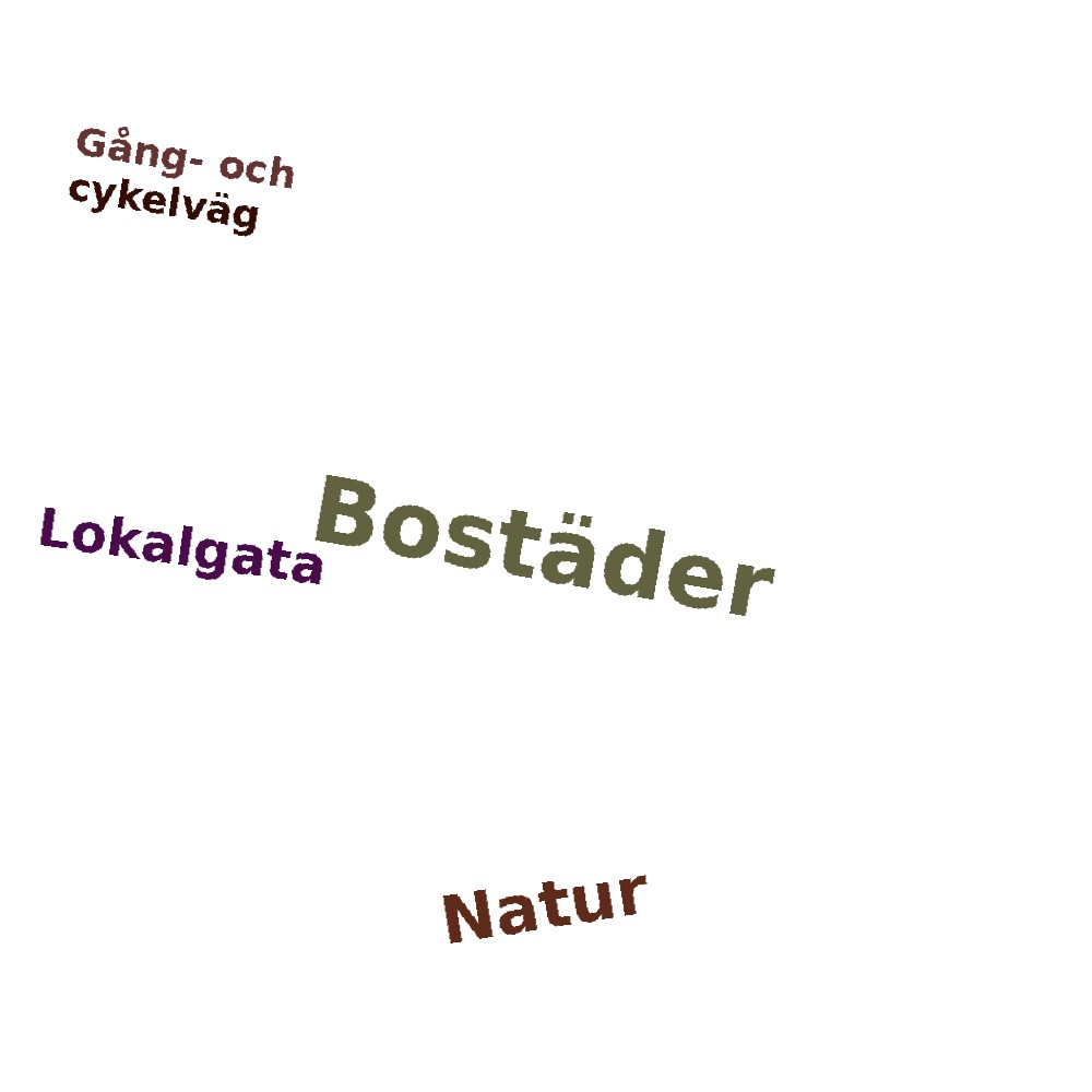 Ordmoln
