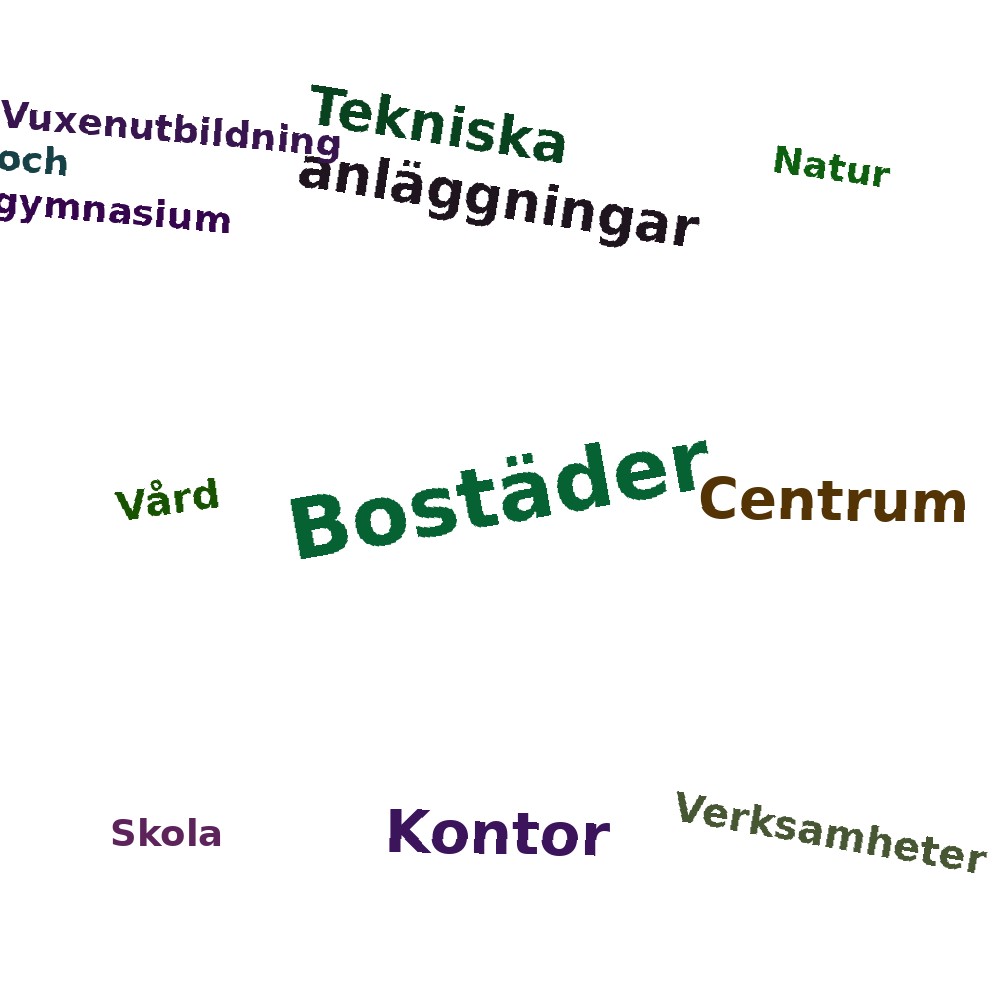 Ordmoln