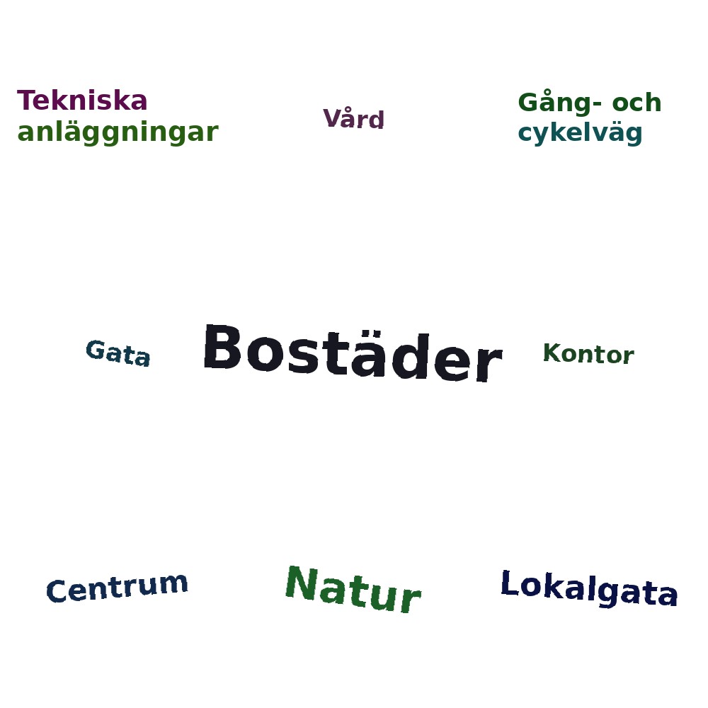 Ordmoln