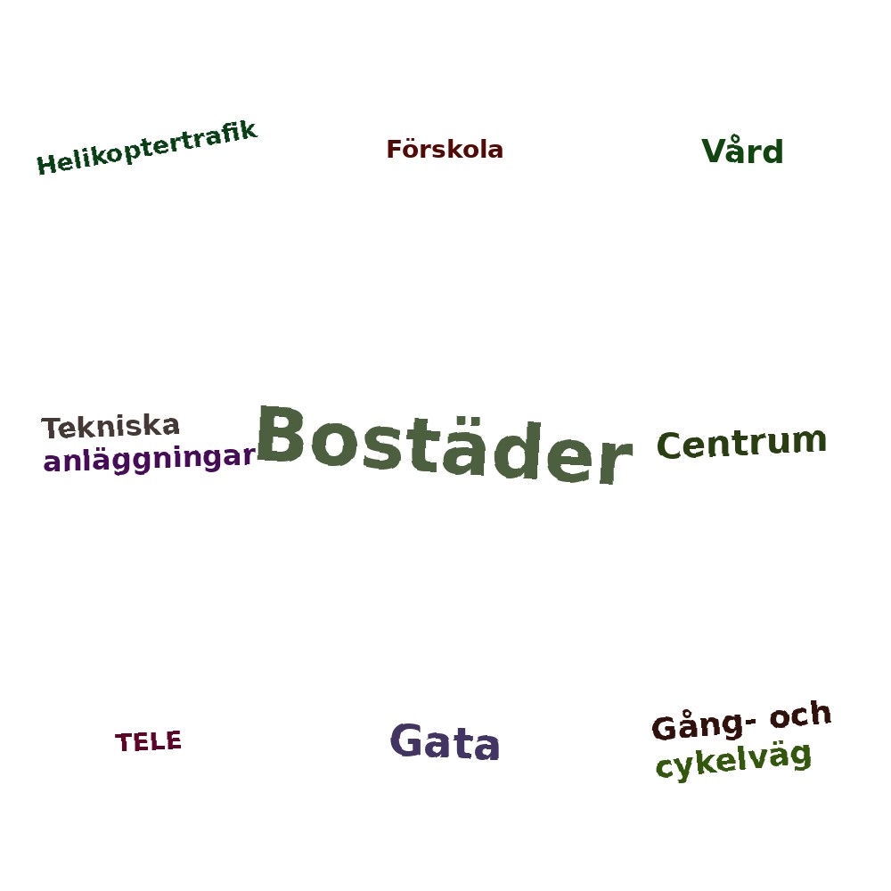 Ordmoln