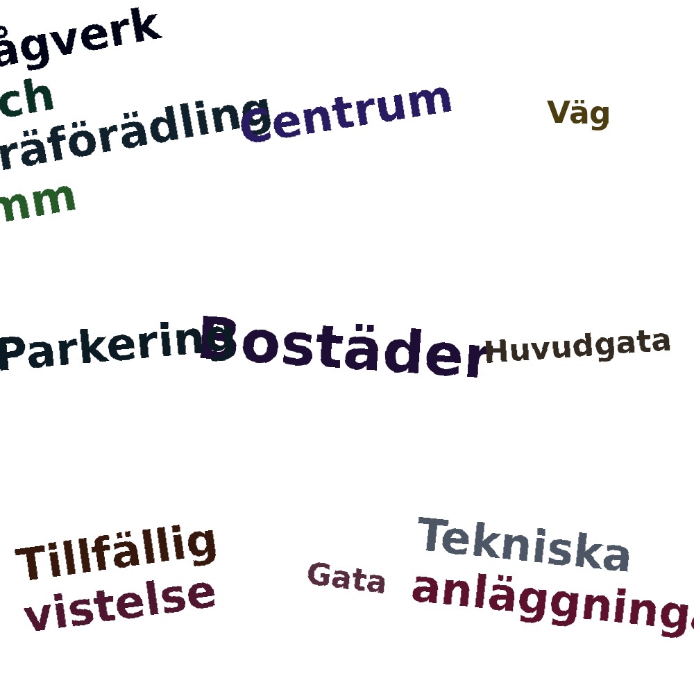 Ordmoln