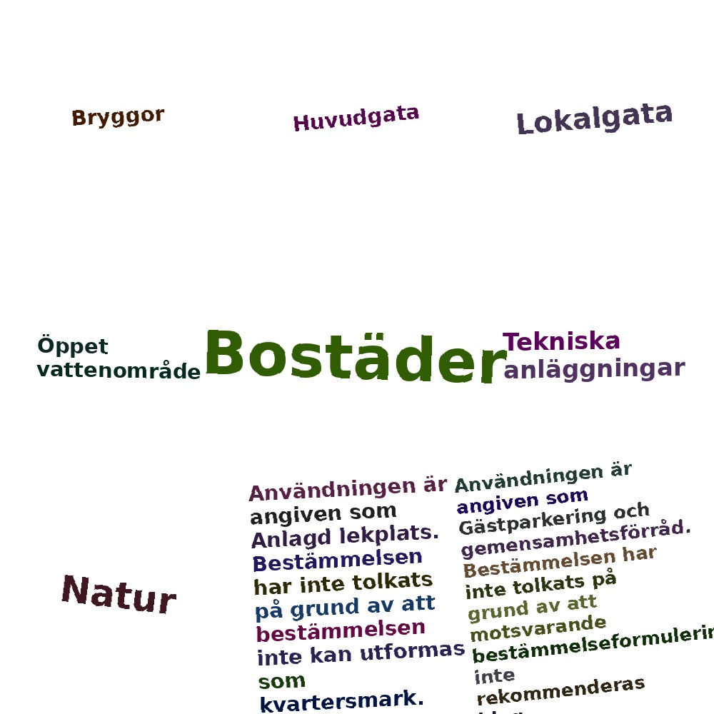 Ordmoln