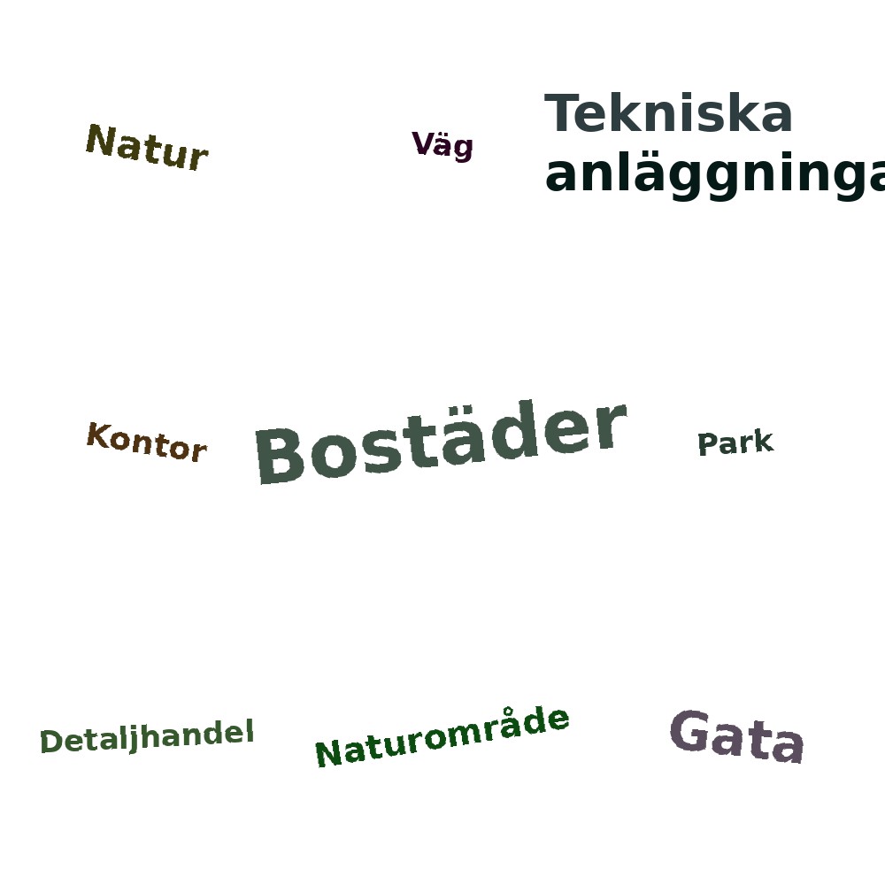Ordmoln