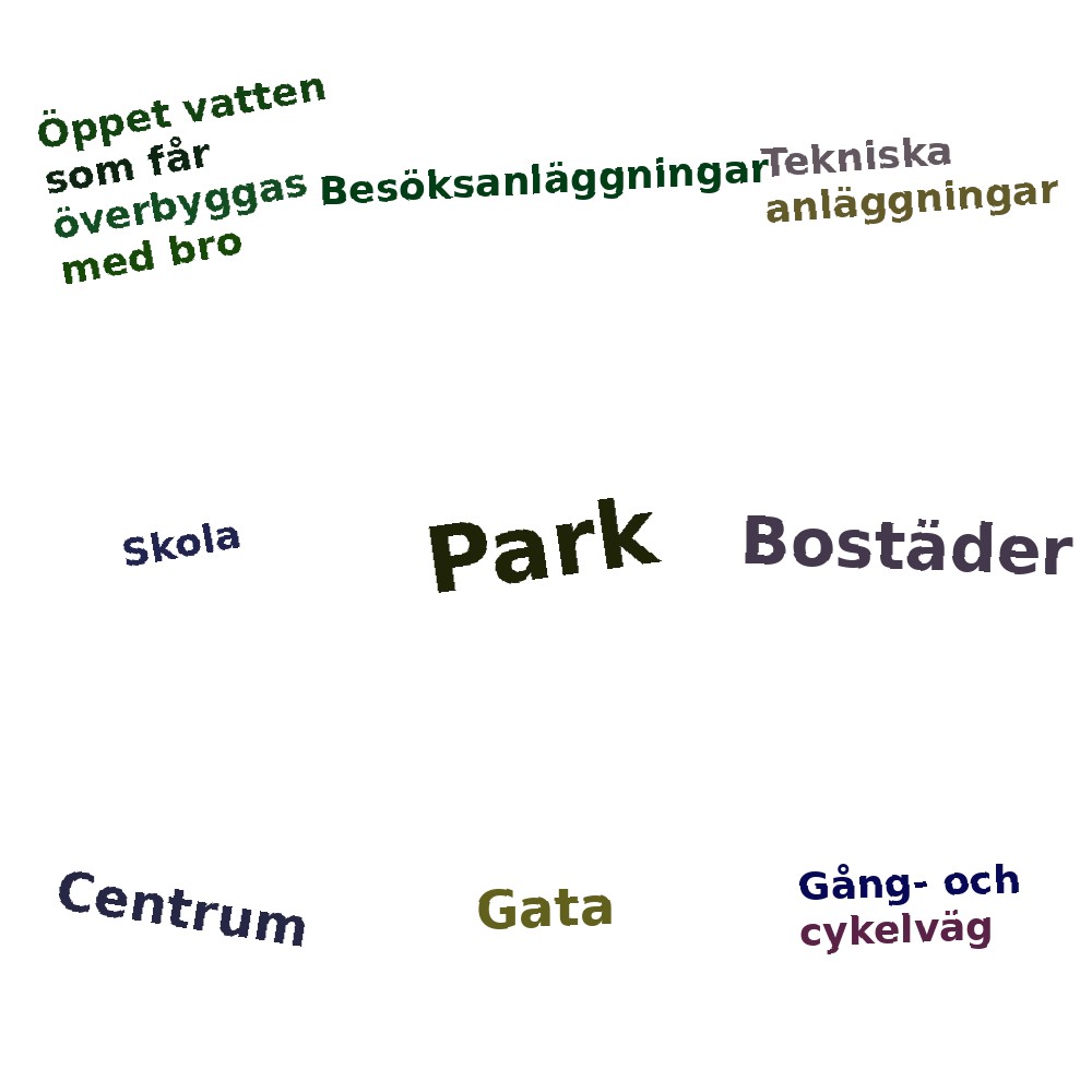 Ordmoln