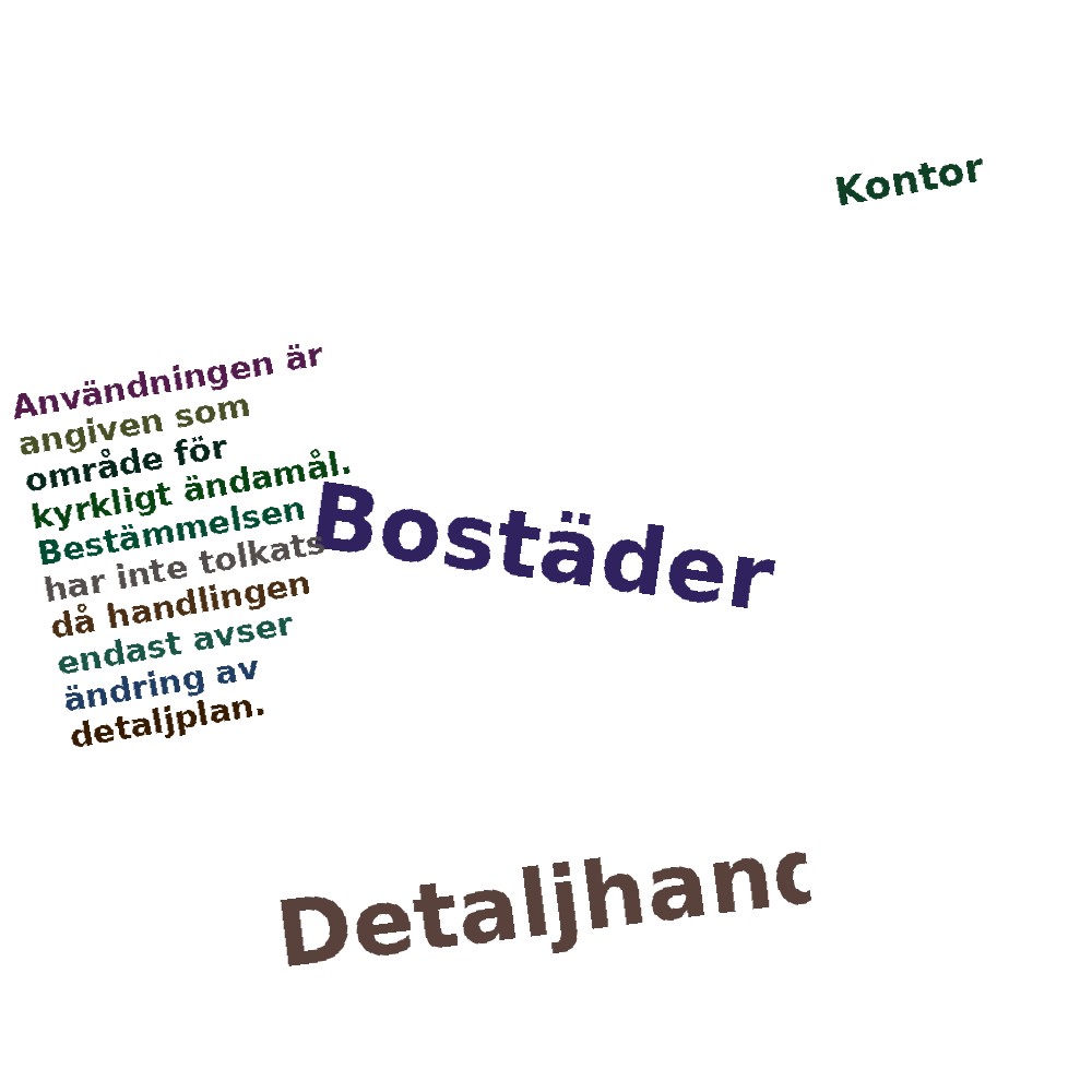 Ordmoln