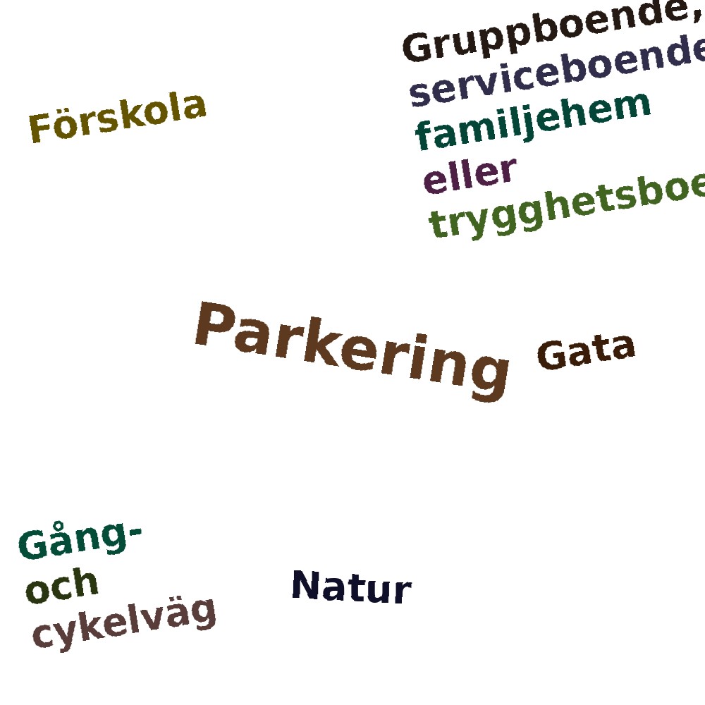 Ordmoln