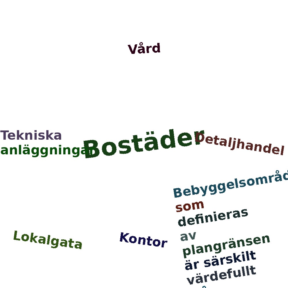 Ordmoln