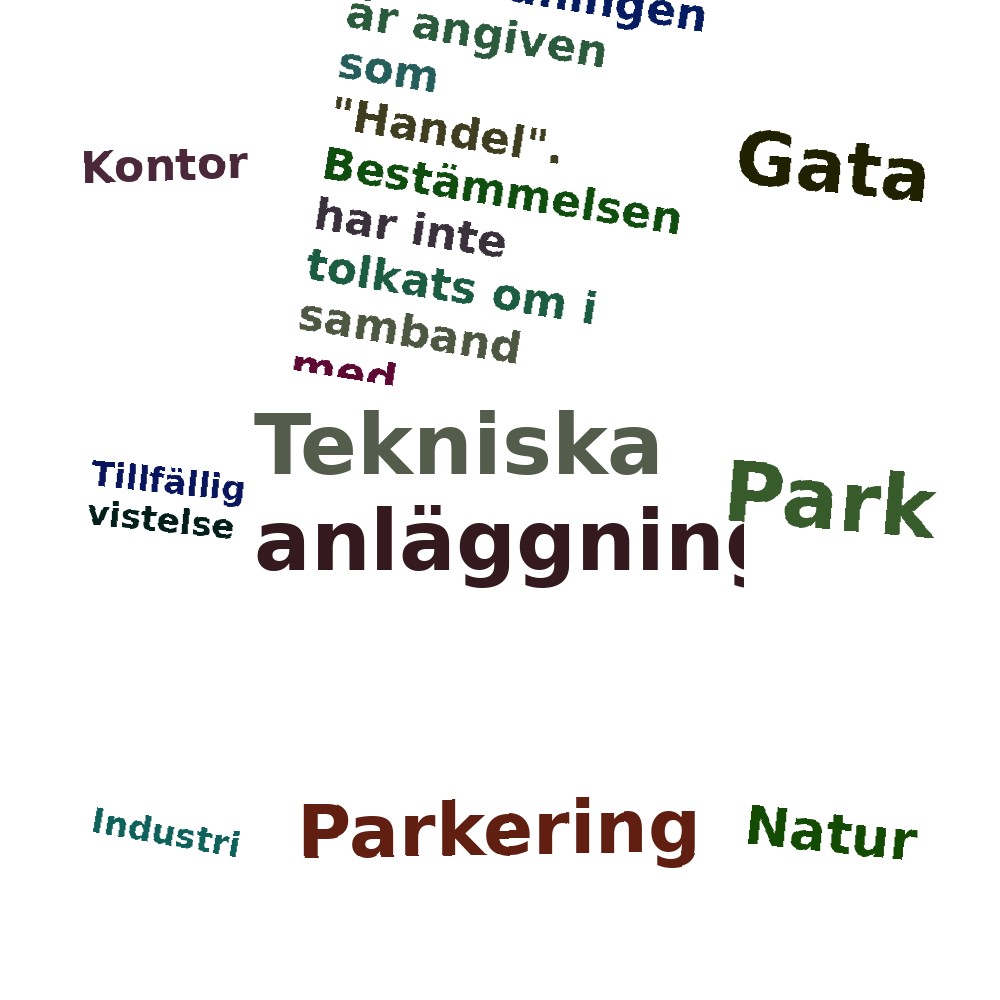 Ordmoln