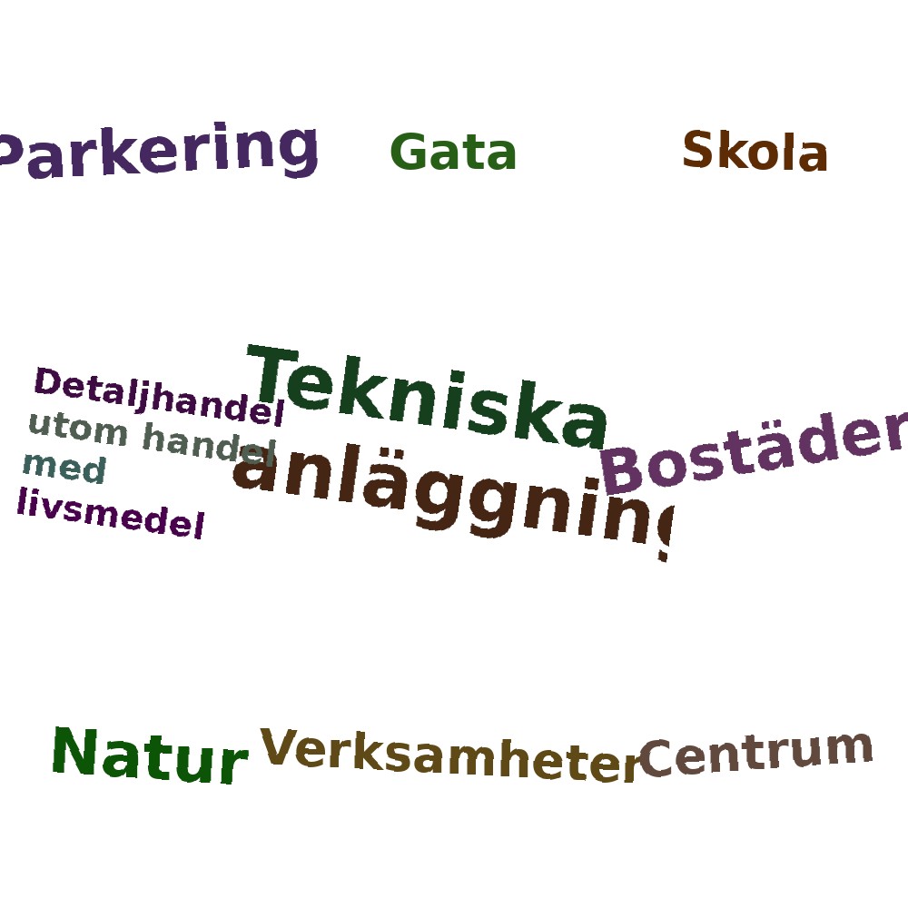 Ordmoln