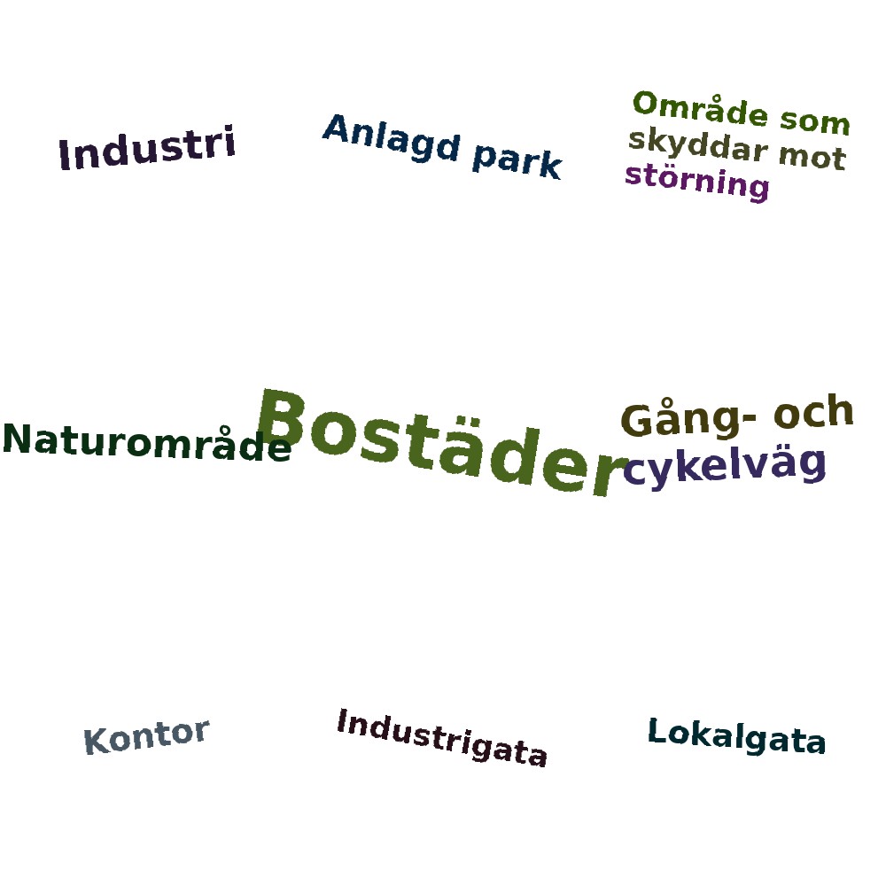 Ordmoln