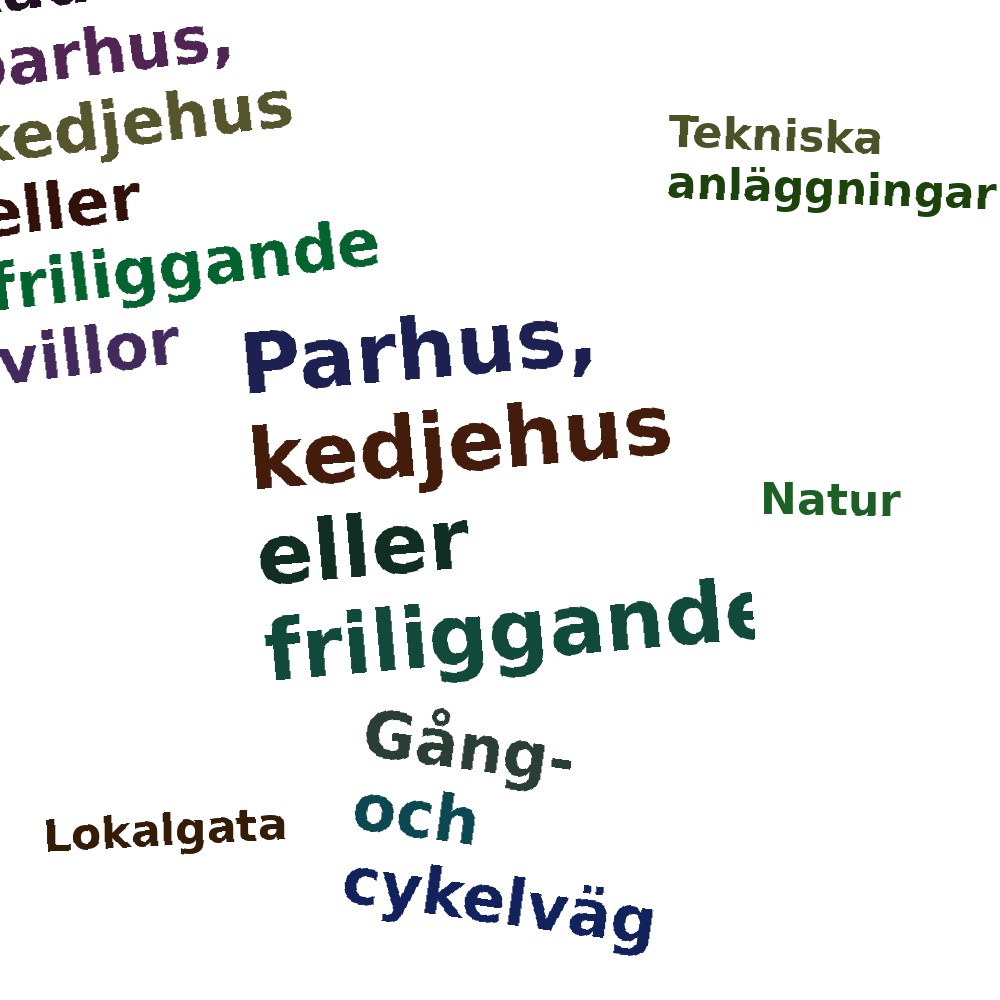 Ordmoln