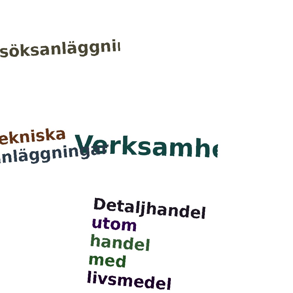 Ordmoln