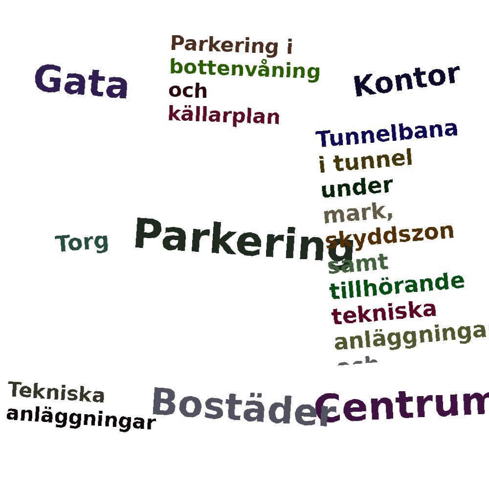 Ordmoln