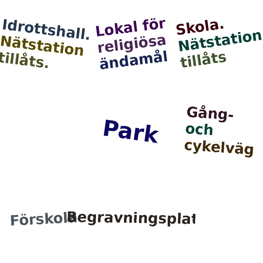 Ordmoln