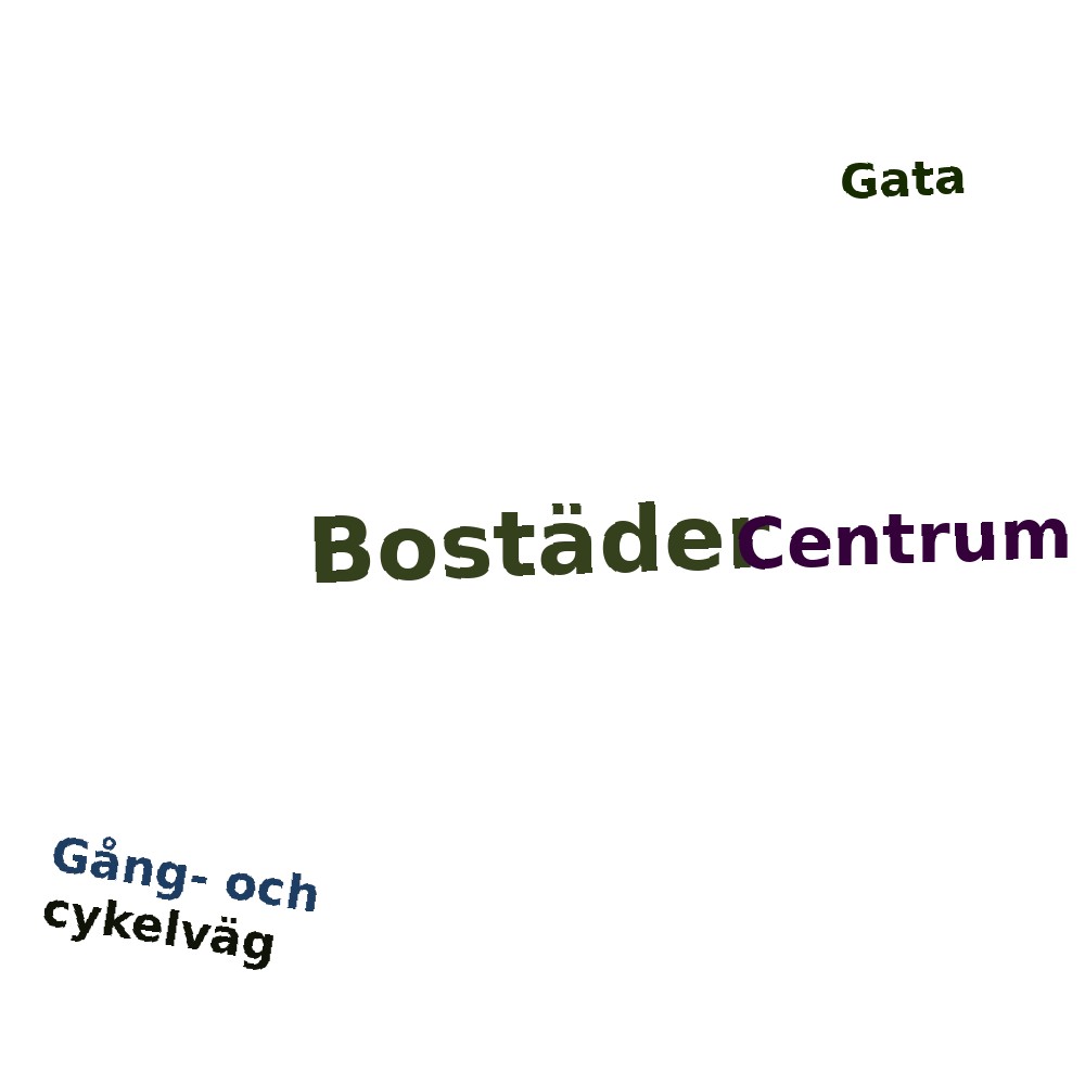 Ordmoln