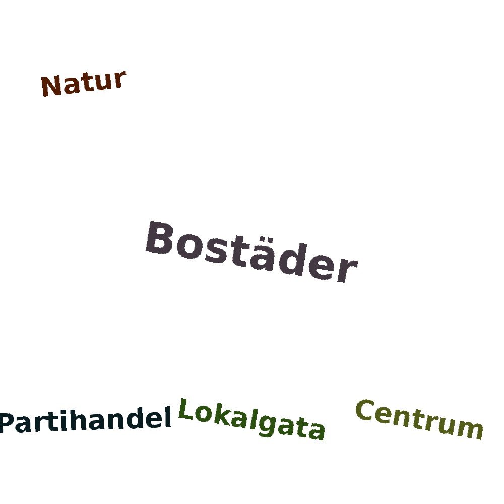 Ordmoln