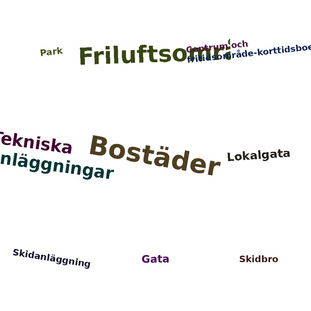 Ordmoln