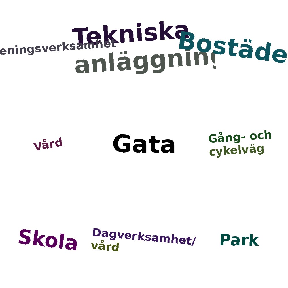 Ordmoln
