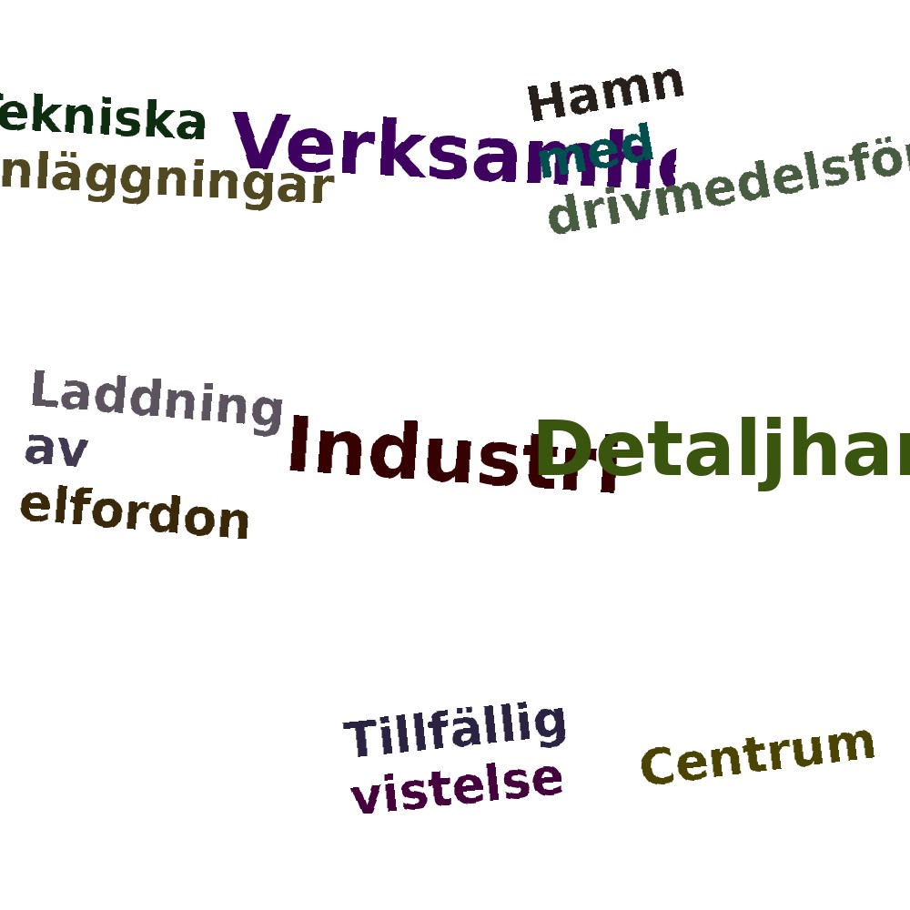 Ordmoln