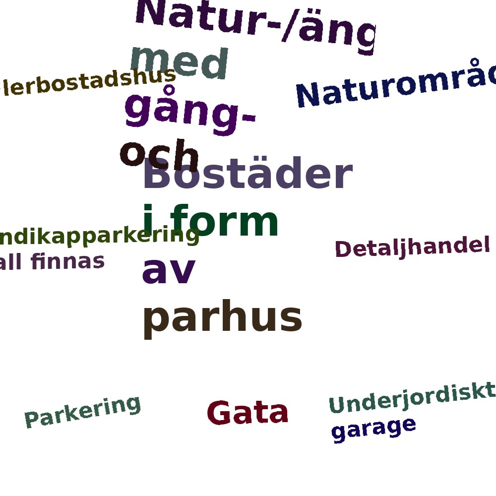 Ordmoln