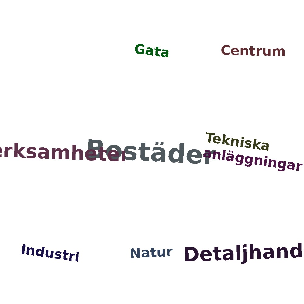 Ordmoln