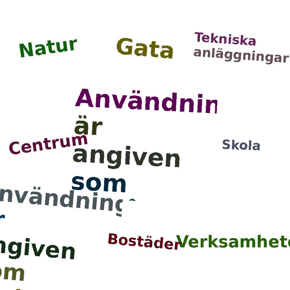 Ordmoln