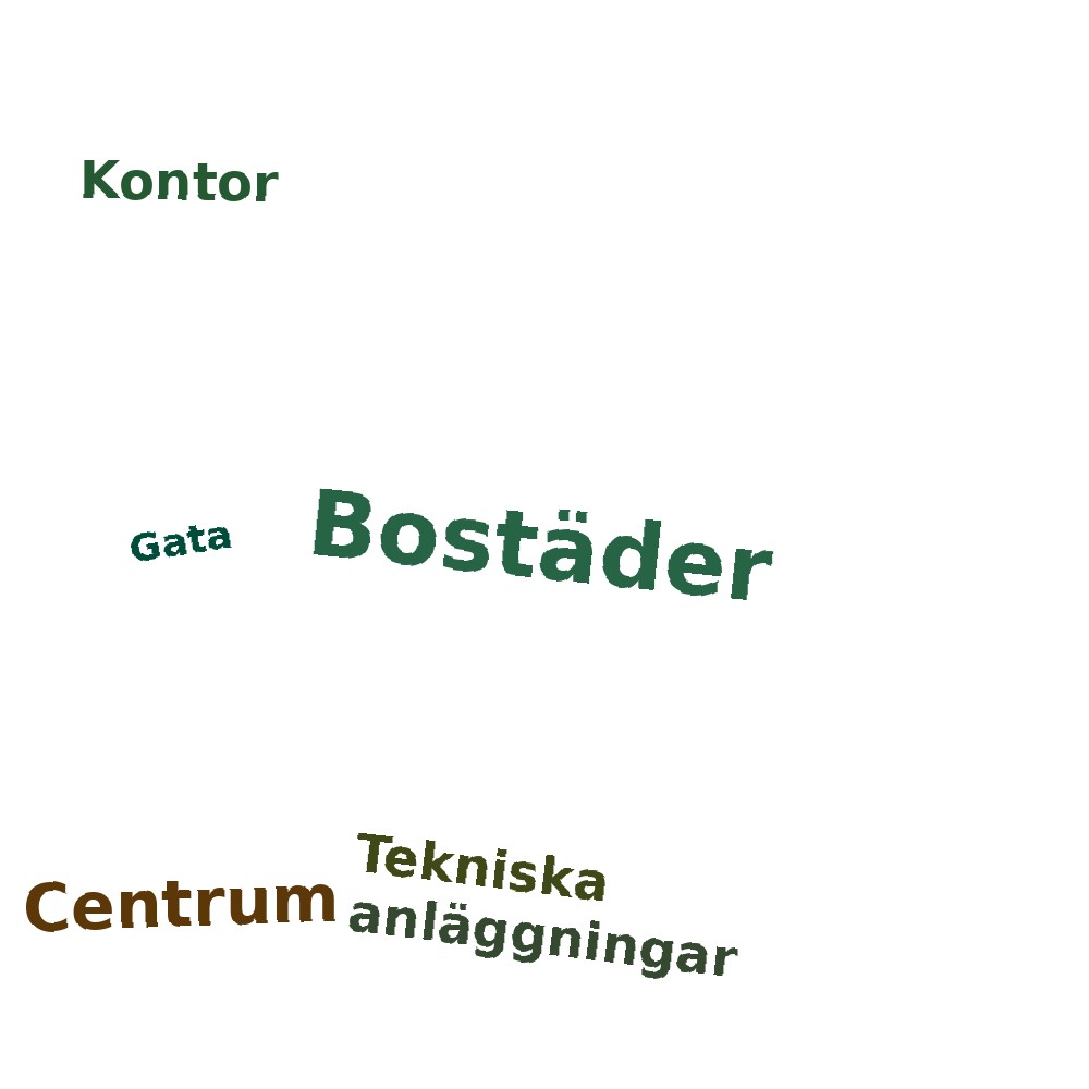 Ordmoln