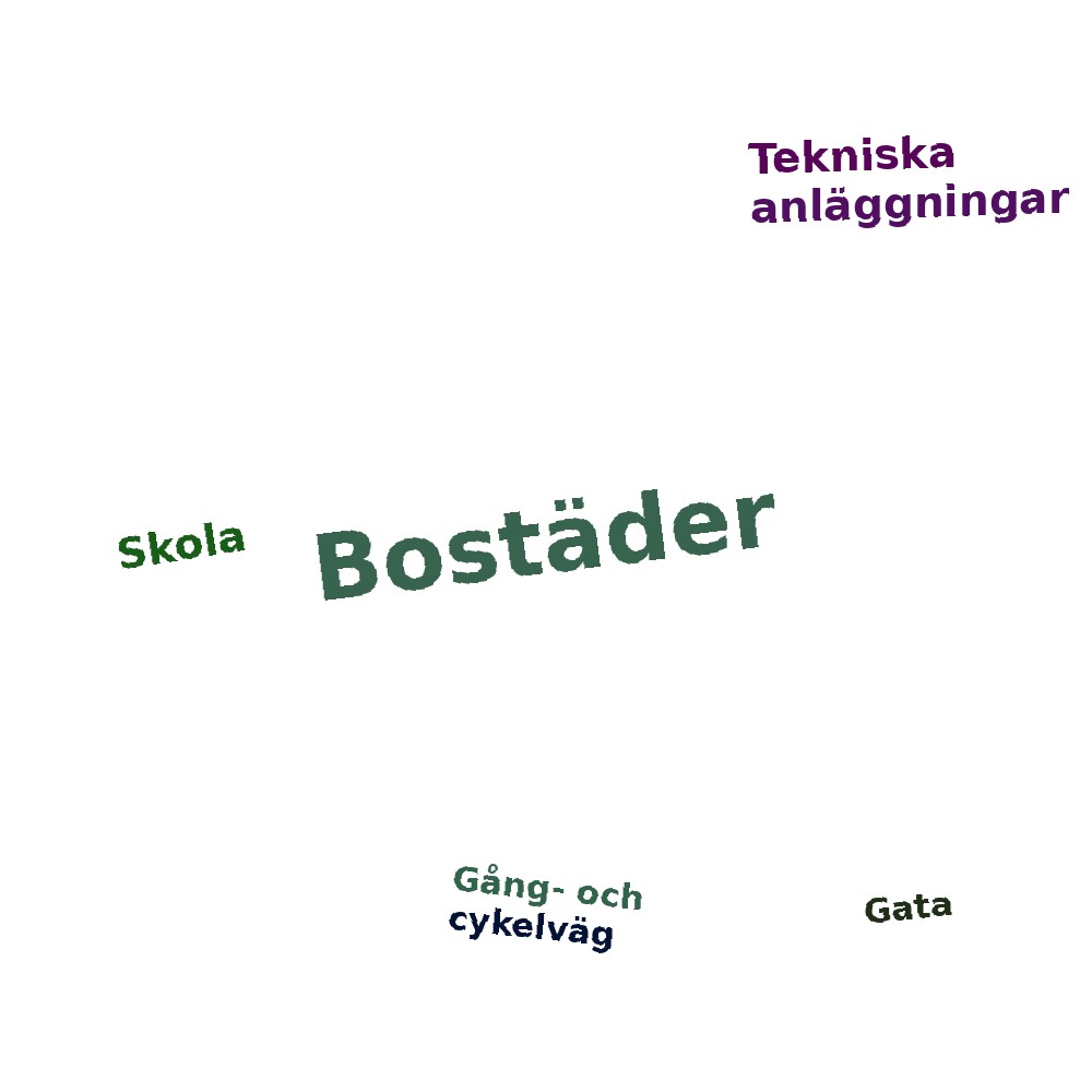 Ordmoln