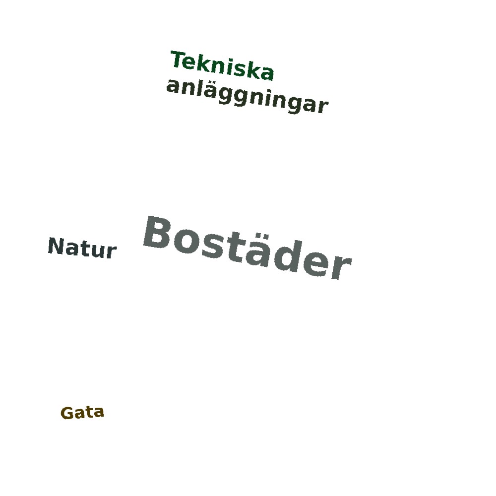 Ordmoln