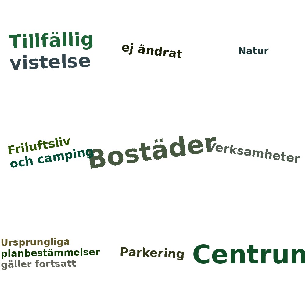 Ordmoln