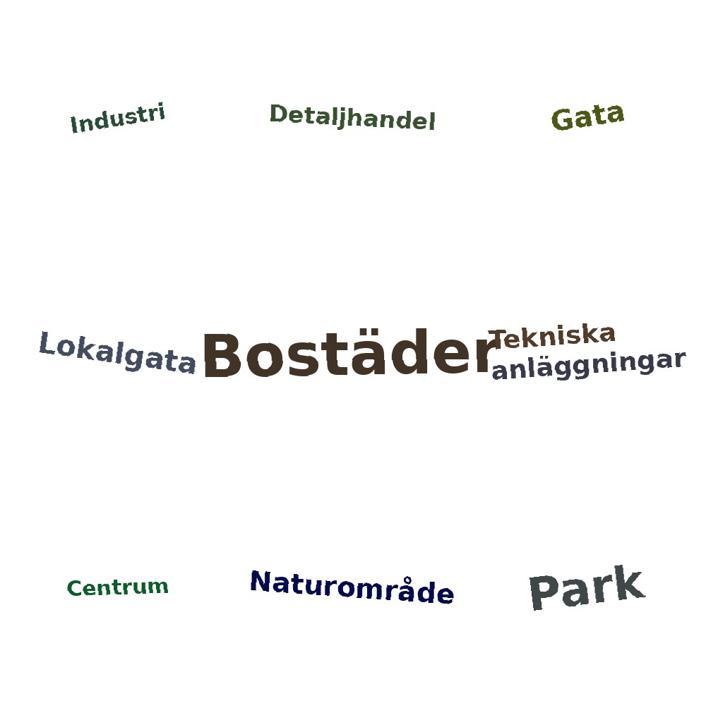 Ordmoln