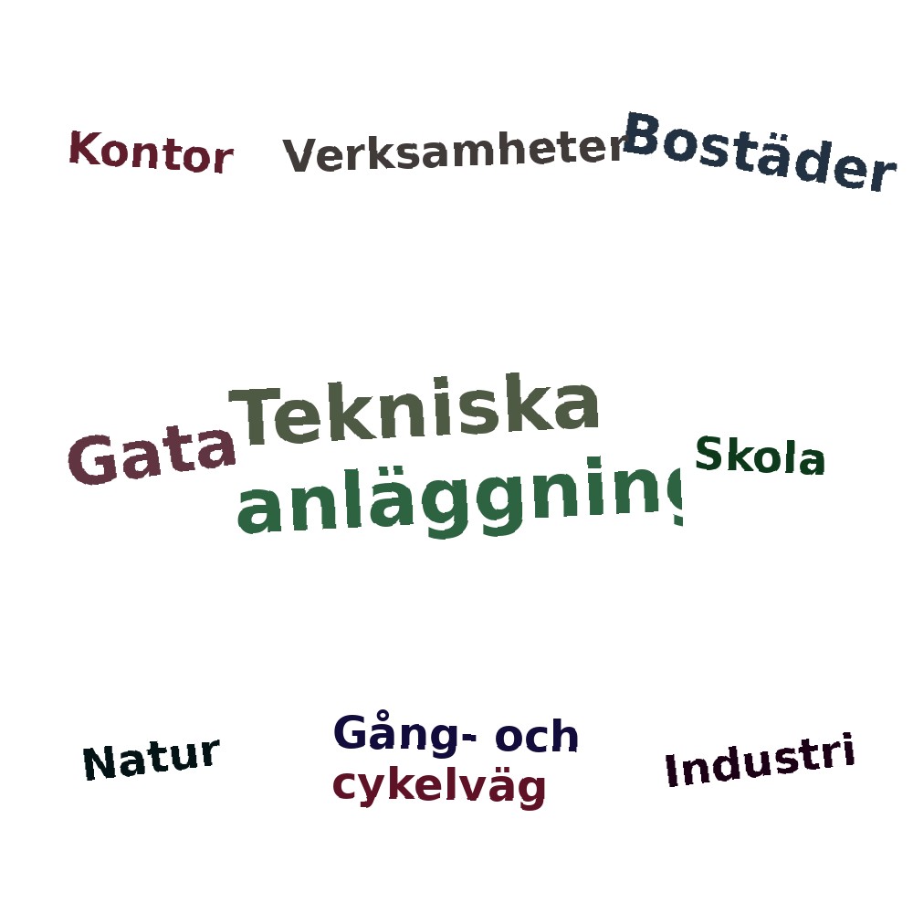 Ordmoln