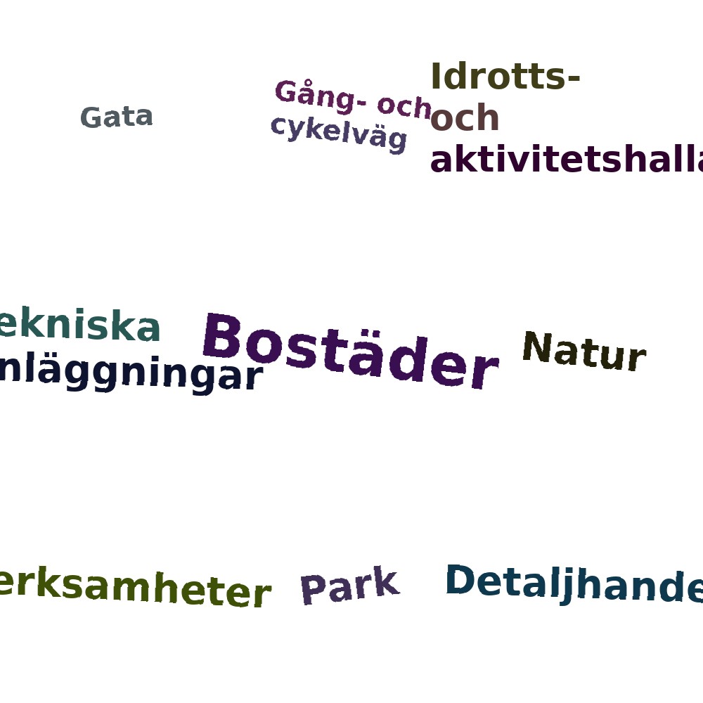 Ordmoln