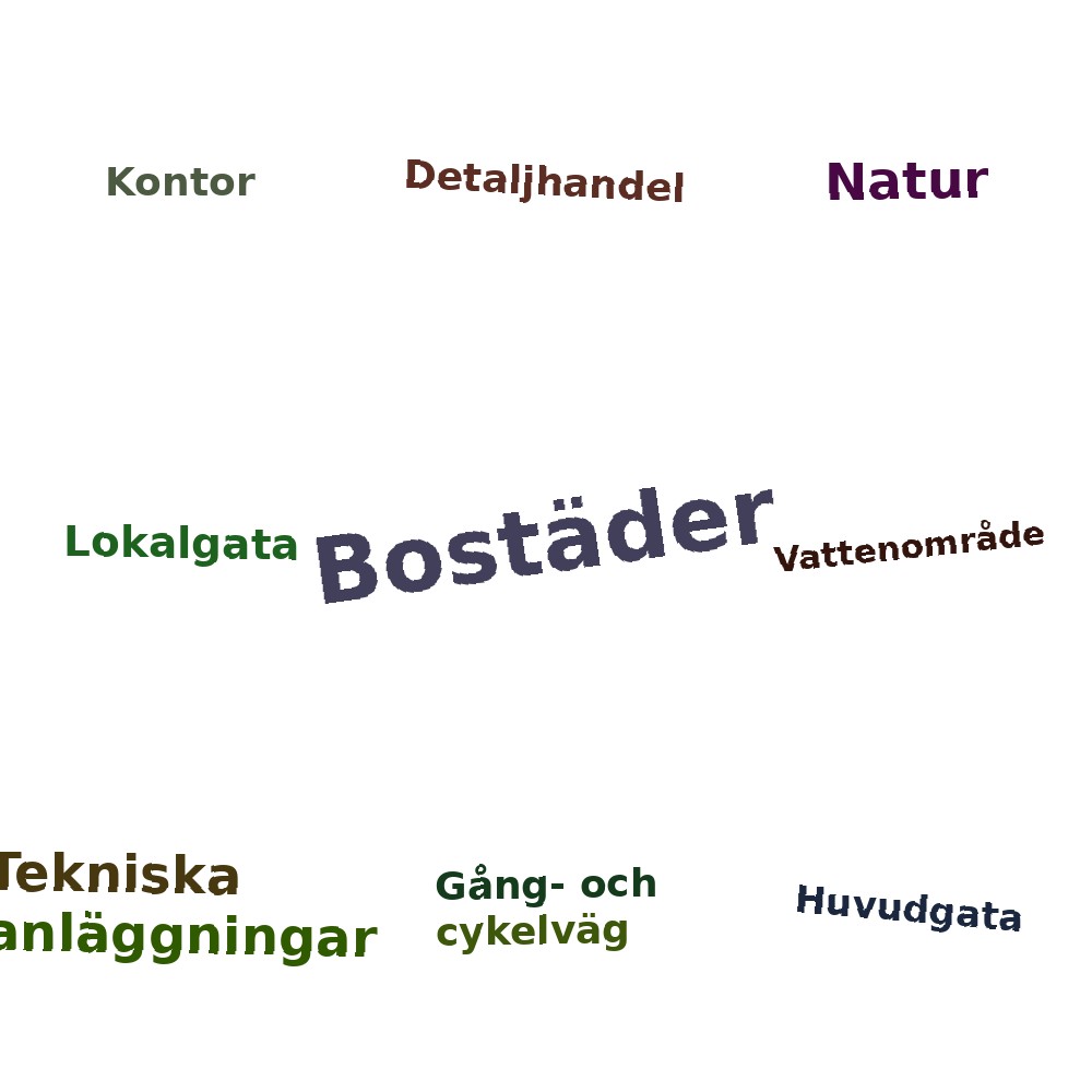 Ordmoln