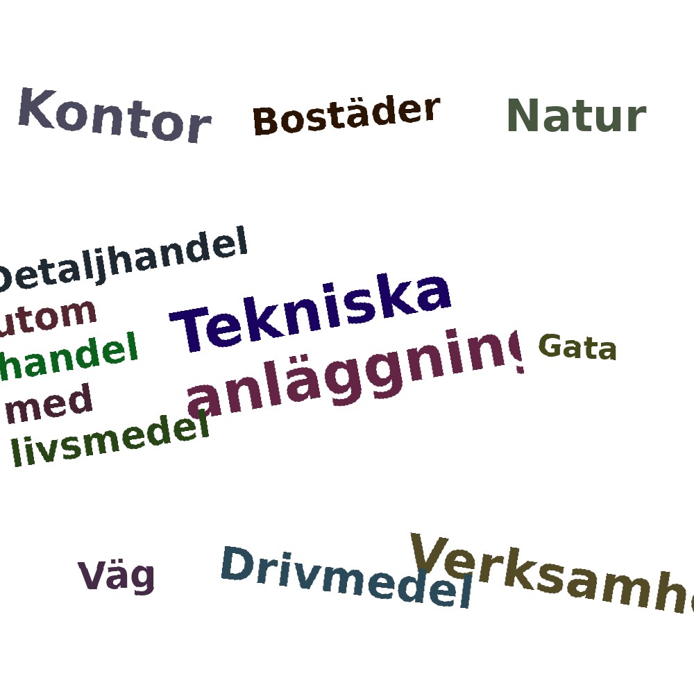 Ordmoln