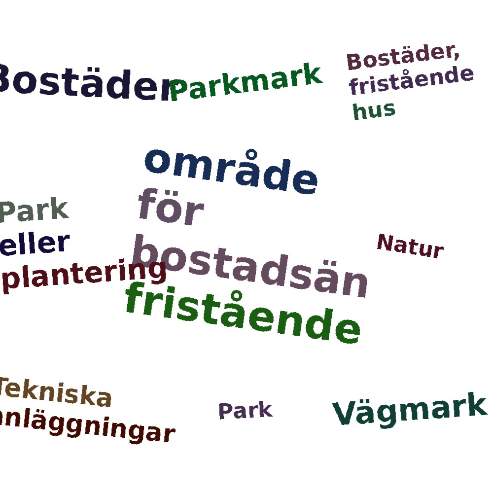 Ordmoln