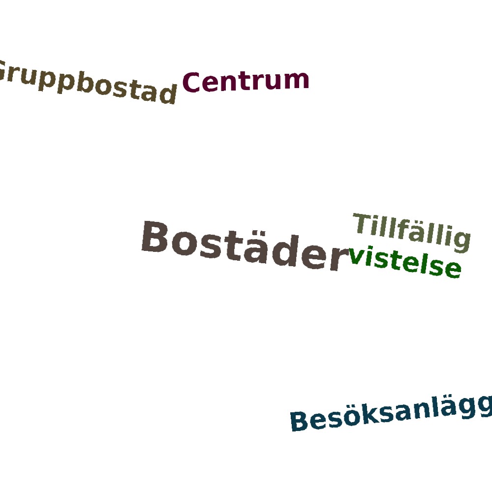 Ordmoln