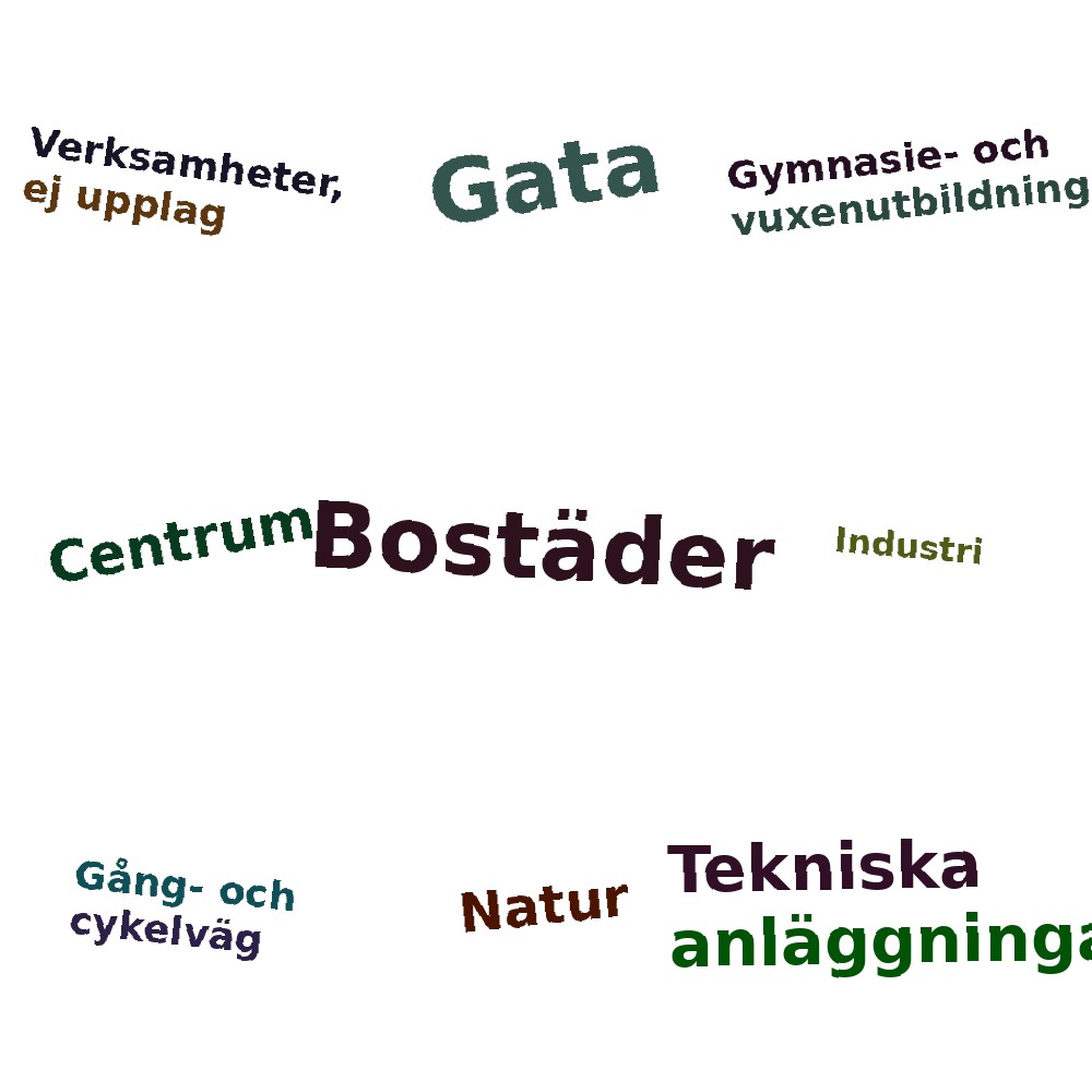 Ordmoln