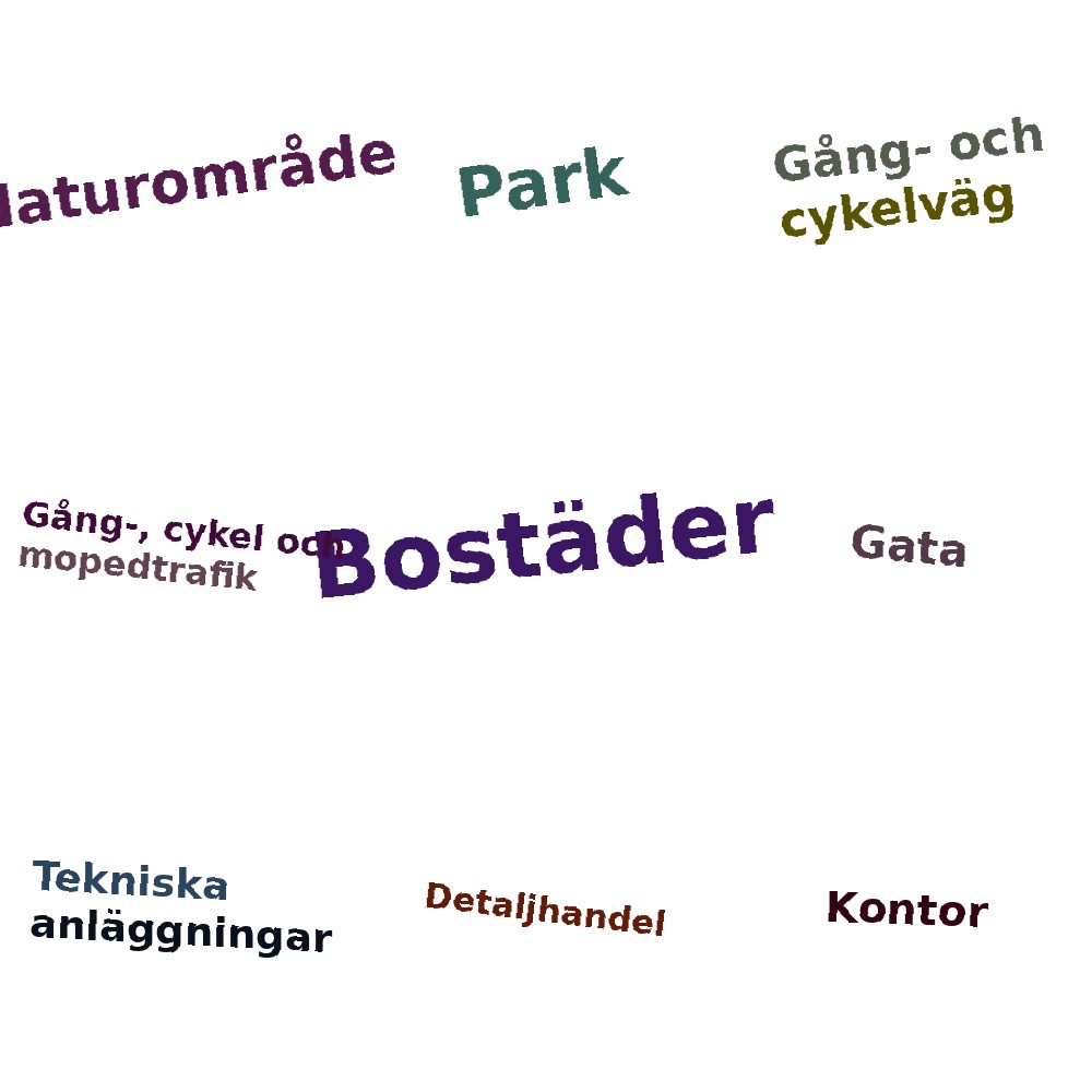 Ordmoln