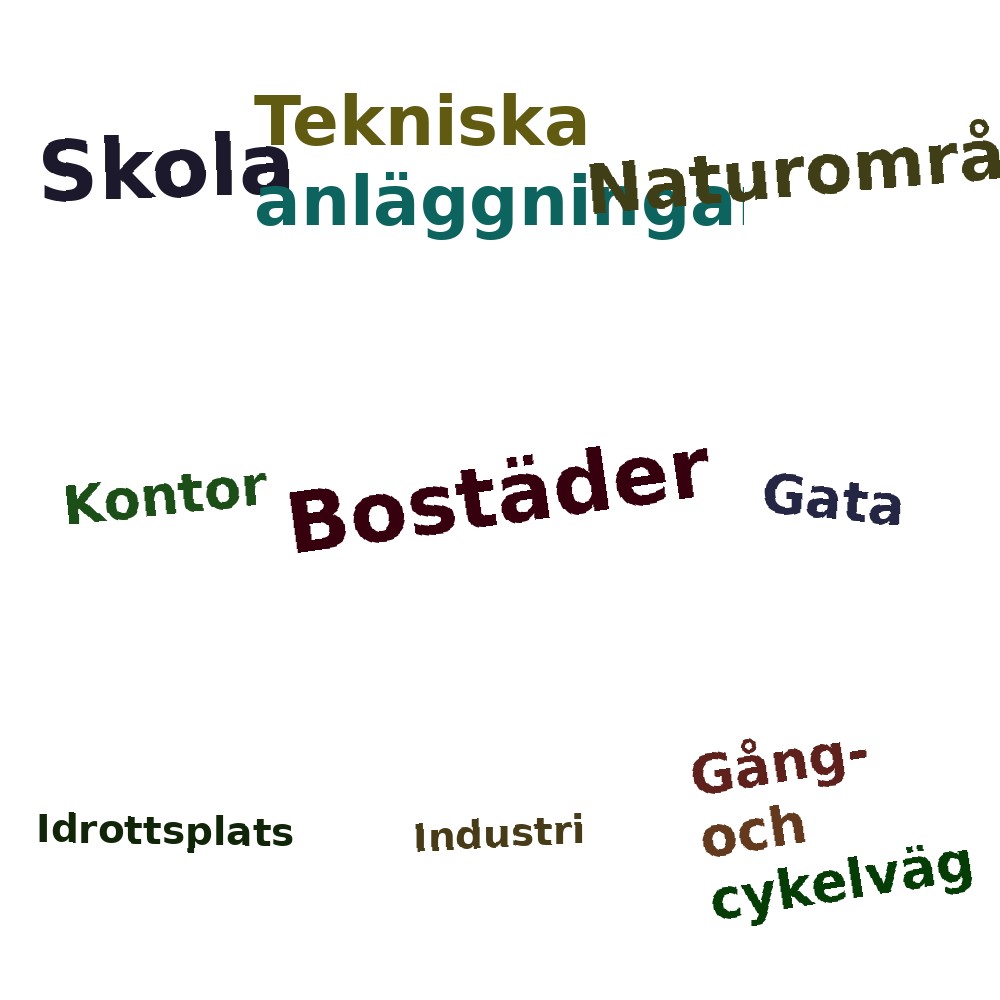 Ordmoln