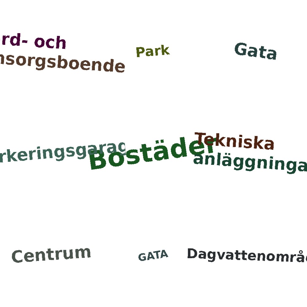 Ordmoln